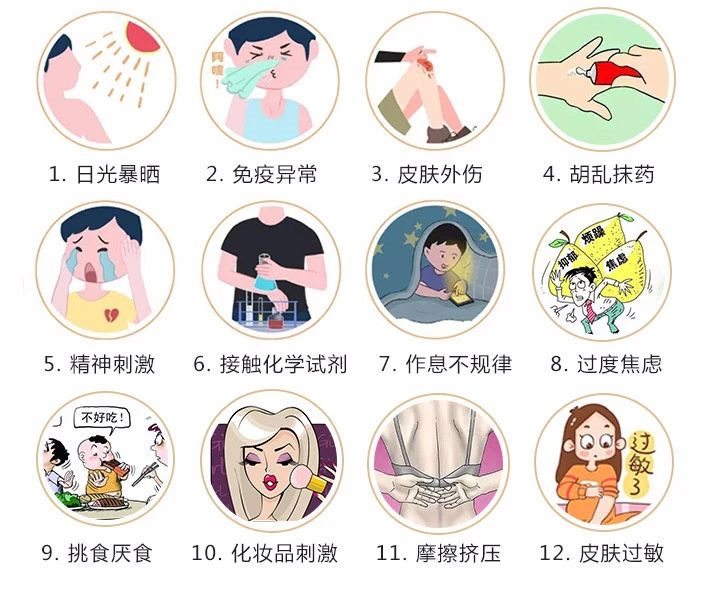 白癜风病因图.png 白癜风病因图.png